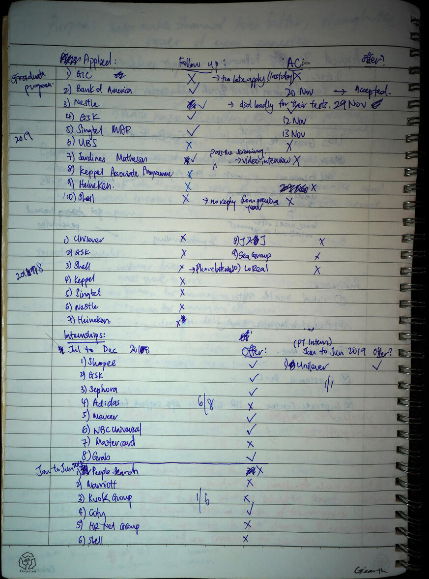 Application Book with multiple failures
